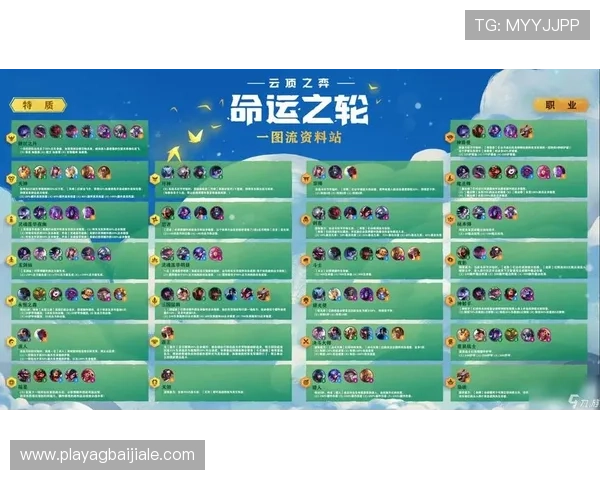 云顶游戏平台排行最新版本，详细介绍各大平台的优势与特色，帮你做出明智选择