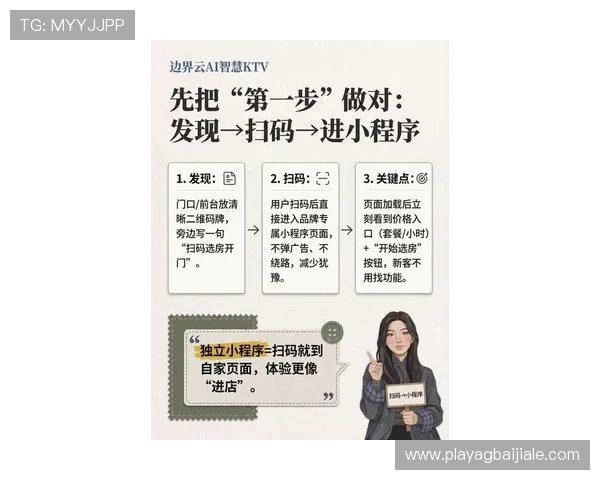 K8视讯试玩平台最新体验指南帮助玩家轻松上手畅享精彩游戏体验